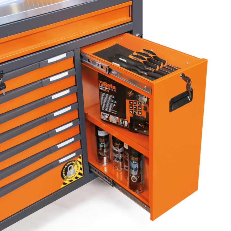 Beta Tools 8 Draw Rollercab - Grey