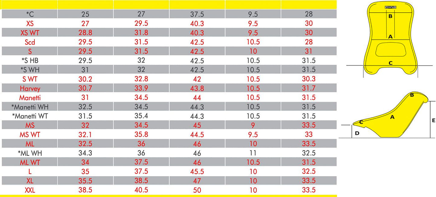 Tillett T11 Vti New Style Silver