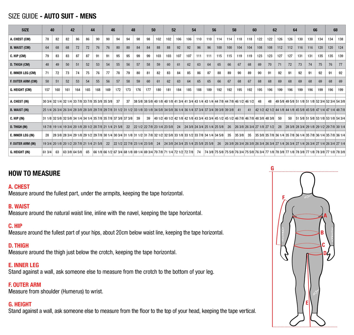 Alpinestars KMX-9 V3 Graphic 3 Suit