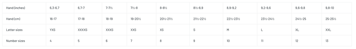 Sparco CRW WP Gloves One Colour Wet Rain Gloves