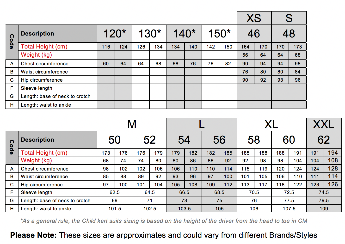 Alpinestars Kart Rain Suit (Adult) 3266019