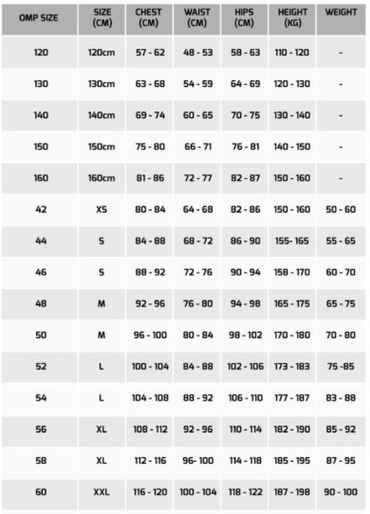 Storm Double Lined Black Wet Rain Suit