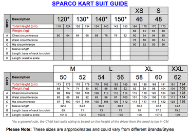 Sparco Rookie Kid Race Suit 002343B CHILD