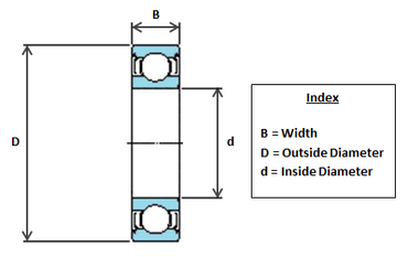 61805ZZ Metric Ball Bearing (37mm X 25mm X 7mm)