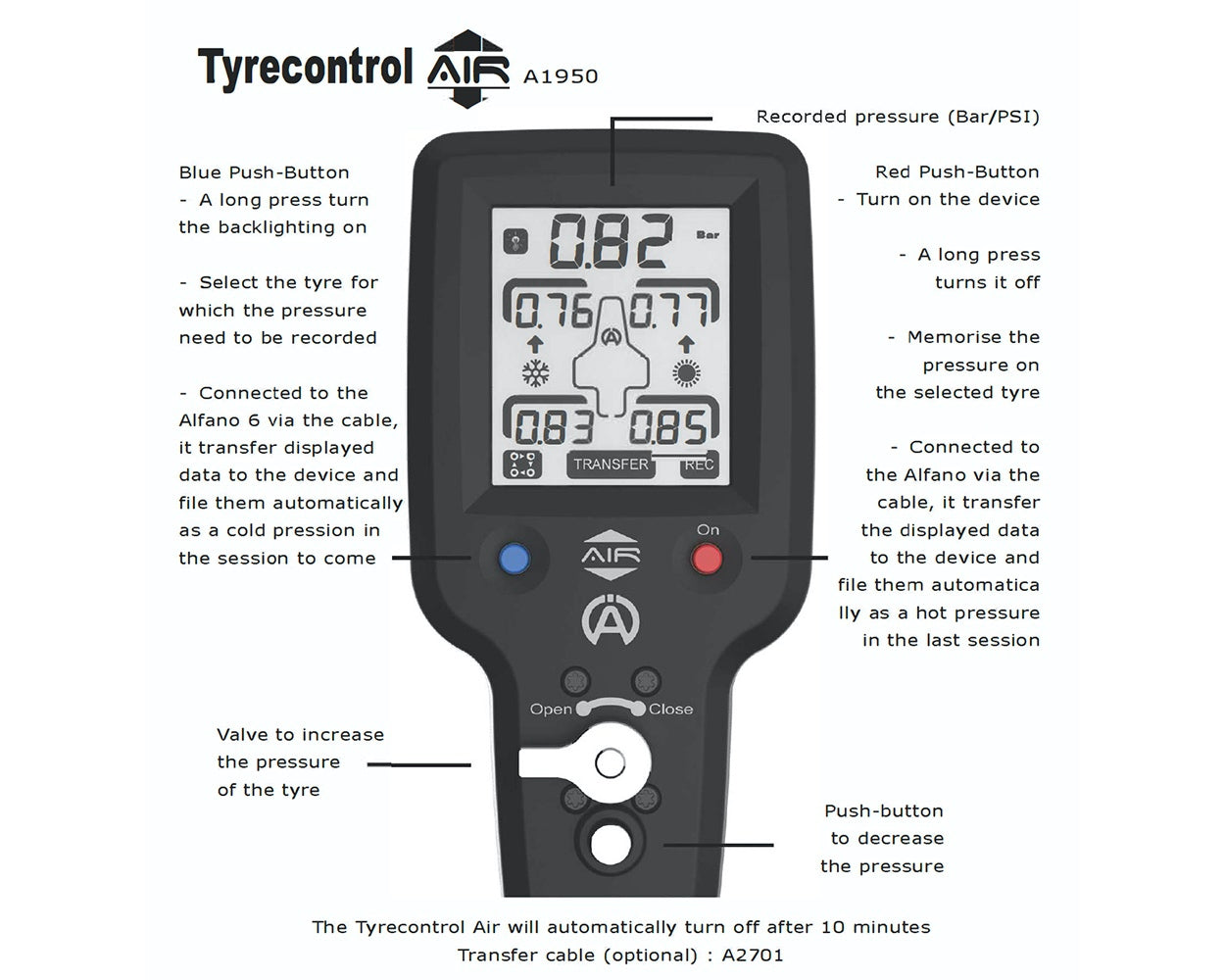 ALFANO A1950 Tyrecontrol Air