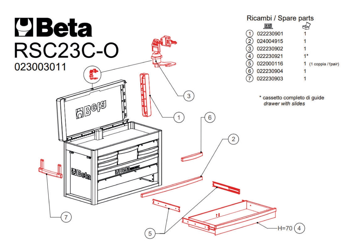 Beta Tools Portable Chest Drawer 8 - Grey - Rsc23C Cabinet