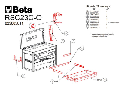Beta Tools Portable Chest Drawer 8 - Grey - Rsc23C Cabinet