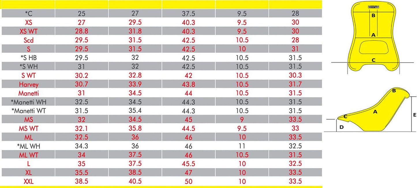 Tillett Seat T5 Standard No Cover Cadet Large