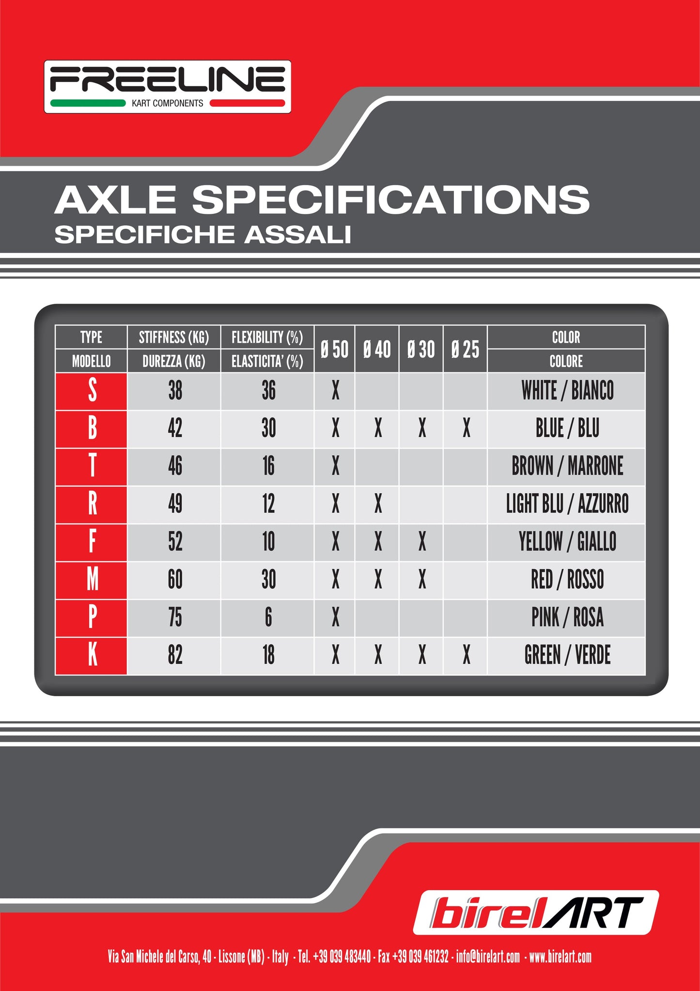 Freeline KF 50mm Rear Axle 60mm Keyway (30mm Pegged) Karting