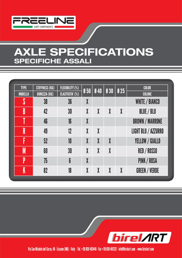 Freeline KF 50mm Rear Axle 60mm Keyway (30mm Pegged) Karting