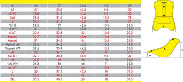Tillett T11T New Style Rigidity (Between VG And Standard)