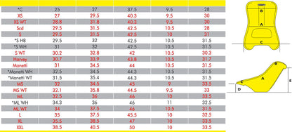 Tillett T11T New Style Rigidity (Between VG And Standard)