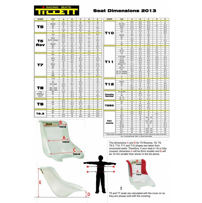 Tillett T5VG New Style Flexible Rigidity Silver CL