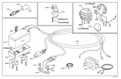 Iame X30 Cable Harness Button Mini Swift A-61928