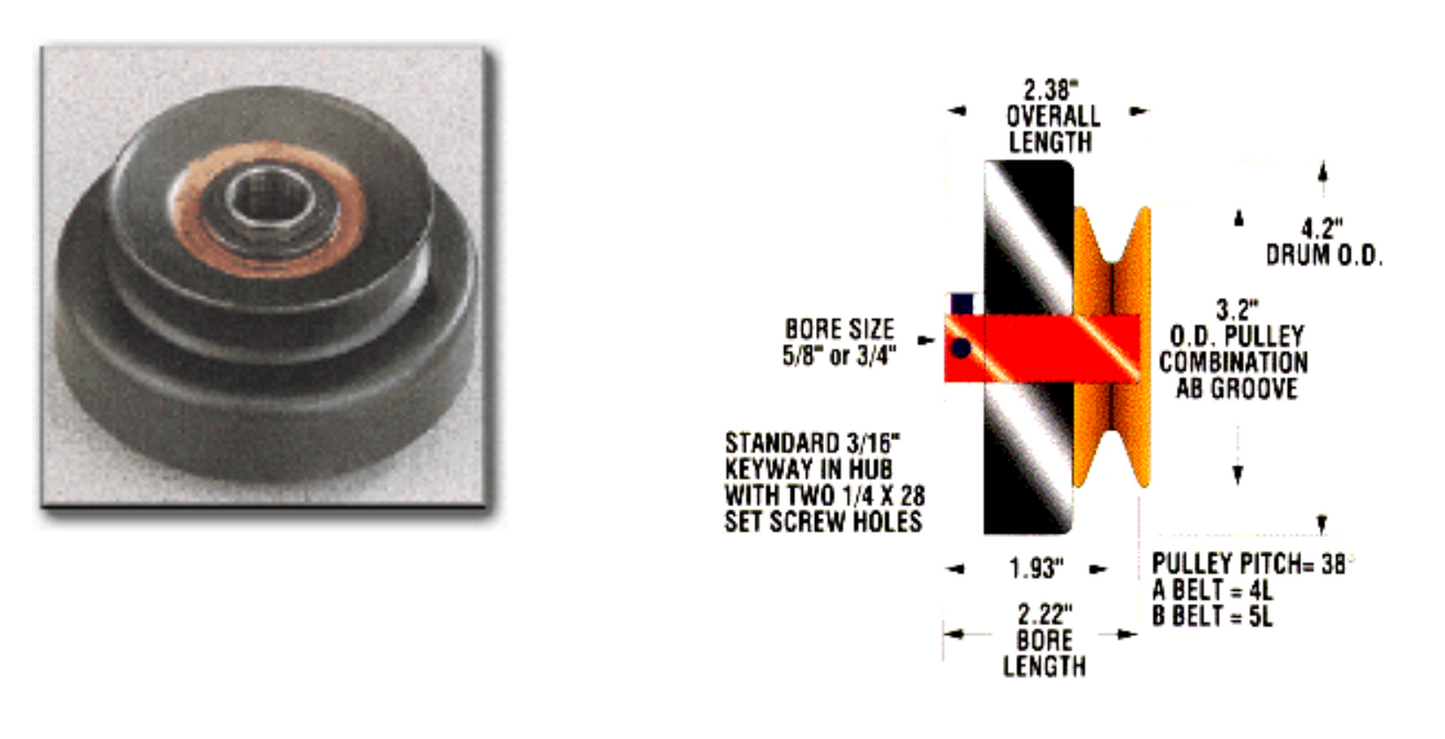 Maxtorque Pulley Drive Clutch 3/4" Bore
