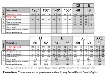 Alpinestars Kart Rain Suit (Adult) 3266019