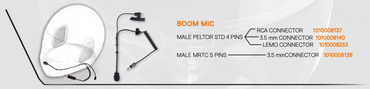 Schuberth Boom Mic Helmet Kit Male Nexus 4-pin Lemo Earplugs Connector