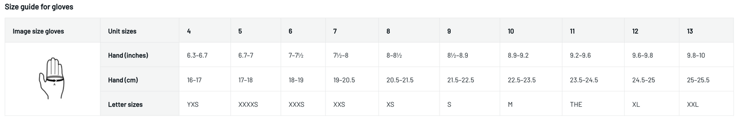 Sparco Gloves K-arrow+ Waterproof Karting Gloves