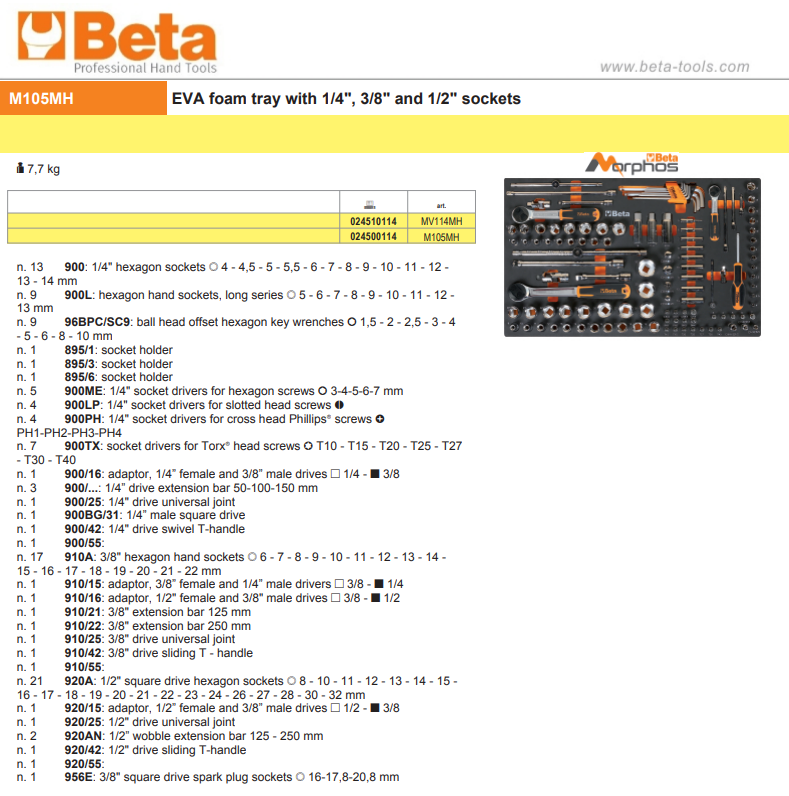 Beta Tools M105 Soft Thermoform Tray With 116 "1/4" "3/8" "1/2" Sockets