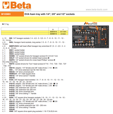 Beta Tools M105 Soft Thermoform Tray With 116 "1/4" "3/8" "1/2" Sockets
