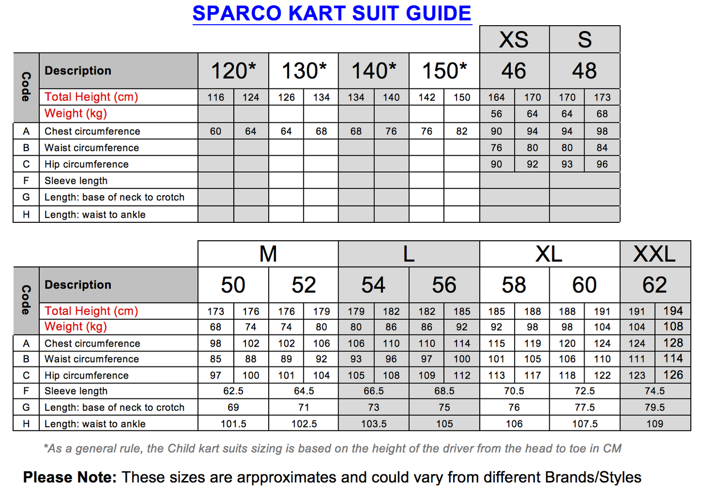 Sparco Rookie Race Suit & Glove Pair Black/Red