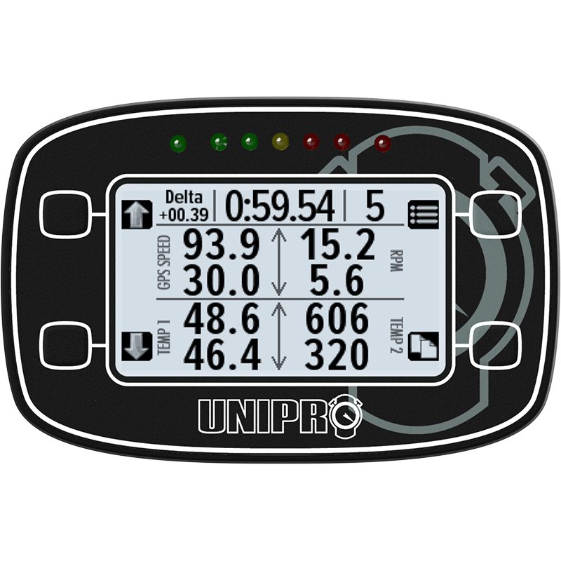 Unipro Unigo One Data Logger Kit