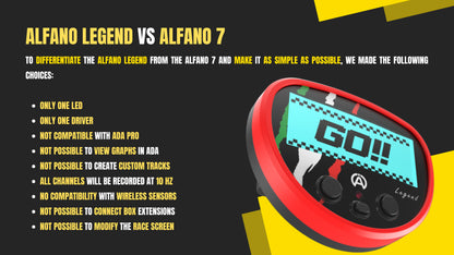 Alfano Legend GPS Lap Timer – Precision Timing Made Simple