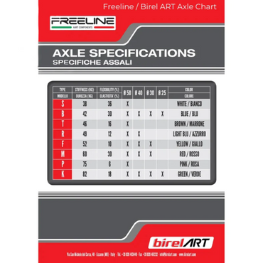 Freeline Rear Axle 50mm 1020mm KF Birel