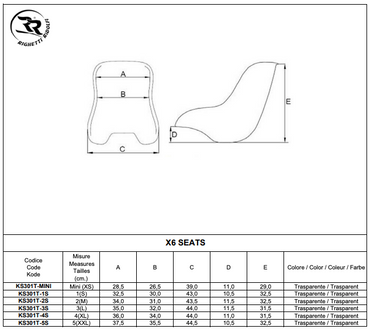 Italian Fibreglass Seat