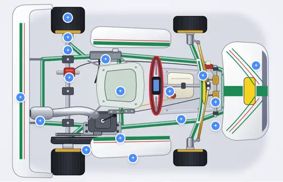 OTK kart map
